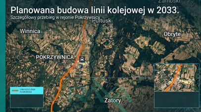 Działka Sprzedaż Pokrzywnica