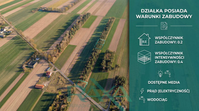 Działka Sprzedaż Pokrzywnica